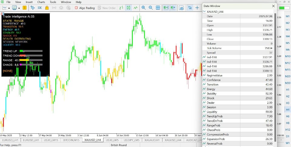 Screenshot #1 Algomatron
