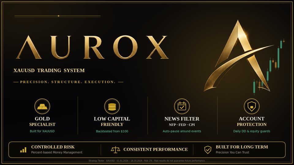 スクリーンショット #1 Aurox