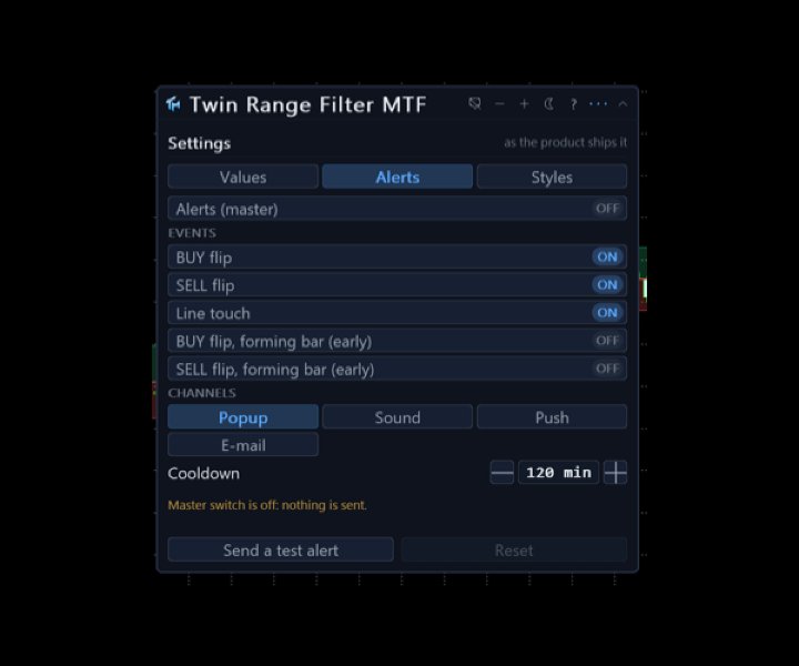 스크린샷 #2 Twin Range Filter MTF