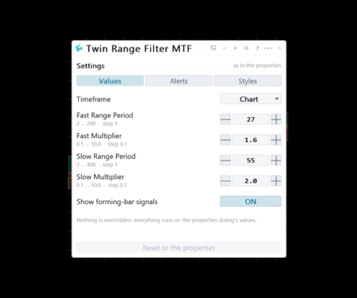 스크린샷 #4 Twin Range Filter MTF