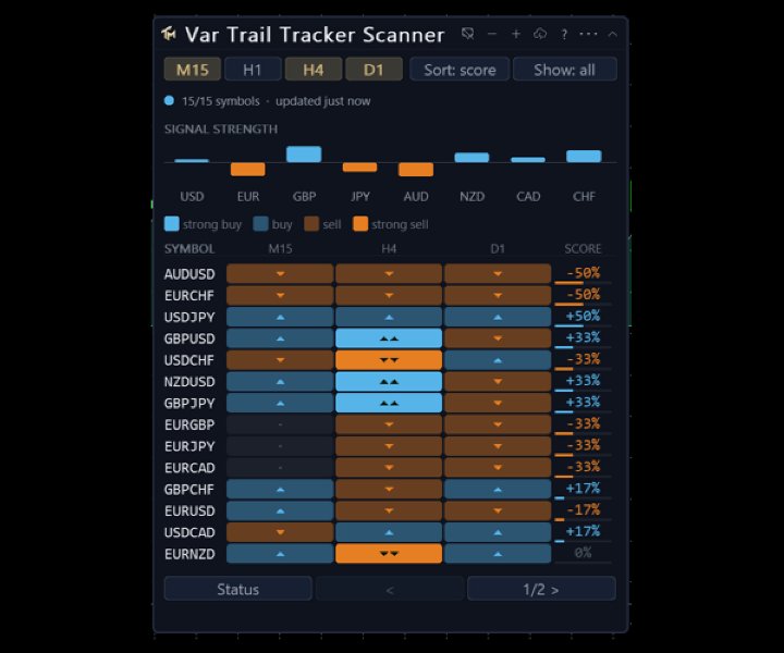 Снимок экрана #4 Var Trail Tracker Scanner
