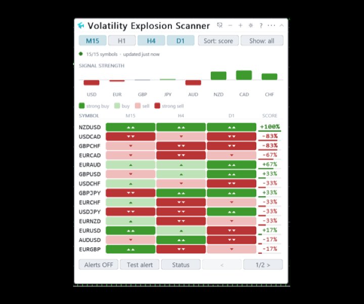 Screenshot #4 Volatility Explosion Scanner
