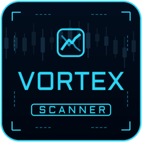 Vortex Indicator Scanner