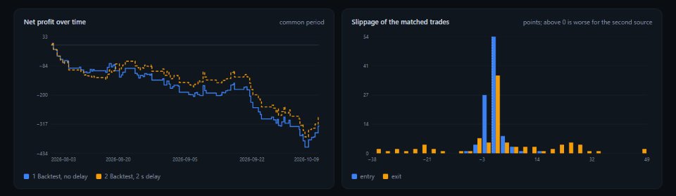 Screenshot #2 Backtest vs Live