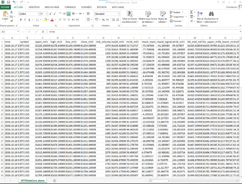 스크린샷 #4 MTF Data Core