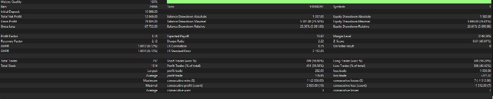 Screenshot #2 OnePunchBuddy