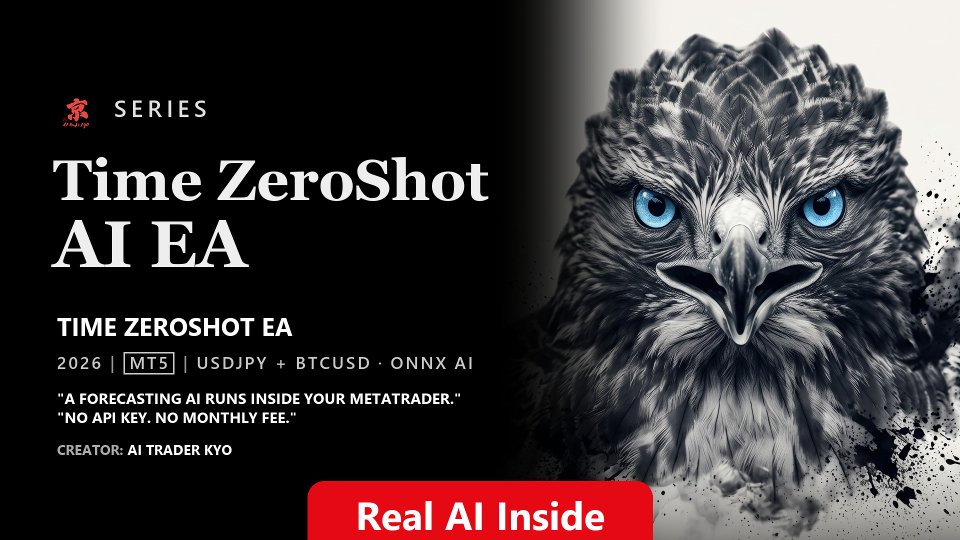 Ekran görüntüsü #4 Time ZeroShot EA