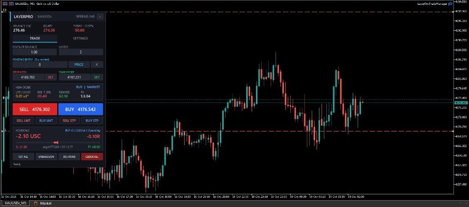 Снимок экрана #3 LayerPro Trade Manager