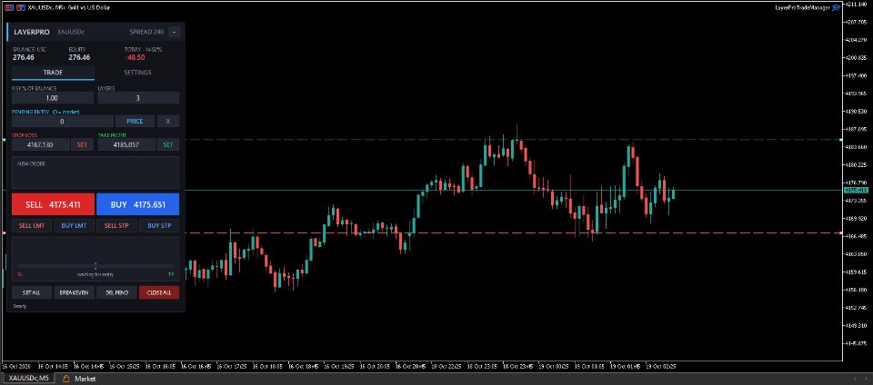 Снимок экрана #2 LayerPro Trade Manager