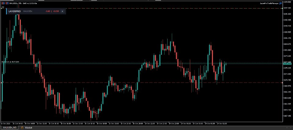 Снимок экрана #4 LayerPro Trade Manager