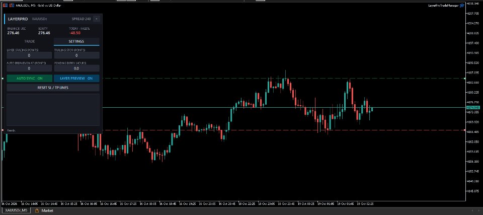 Снимок экрана #1 LayerPro Trade Manager