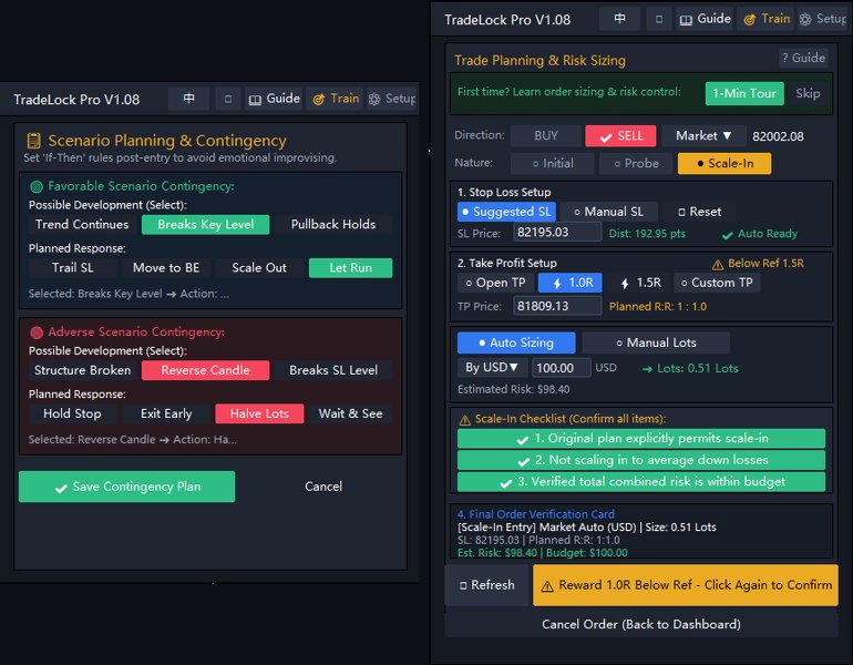 Screenshot #4 TradeLock Pro Behavioral Audit Execution Engine