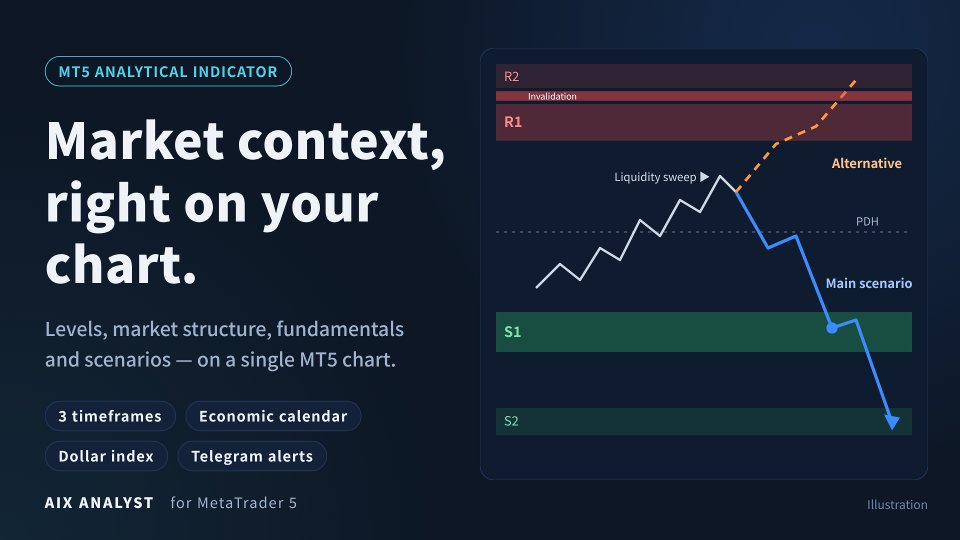 Снимок экрана #1 AIX Analyst