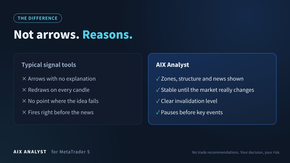 Снимок экрана #4 AIX Analyst