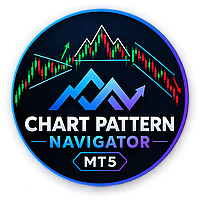 Chart Pattern Navigator MT5