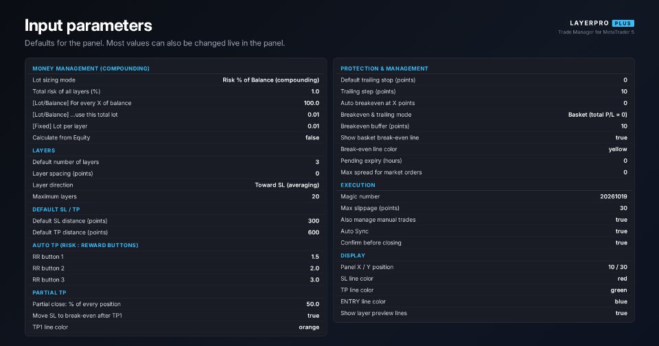 Screenshot #10 LayerPro Trade Manager Plus