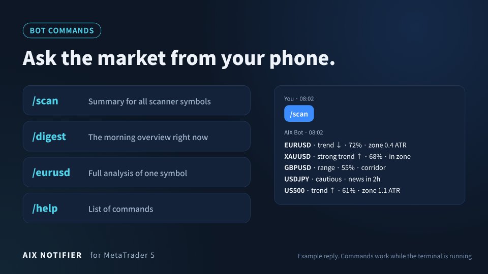 Screenshot #3 AIX Notifier