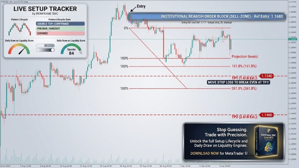 스크린샷 #4 Institutional Framework Trading System MT5