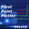 Deluxe Pivot Point Plotter