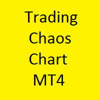 Trading chaos chart MT4