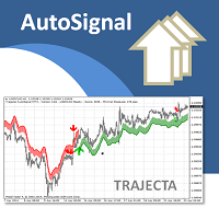 Trajecta AutoSignal MT4