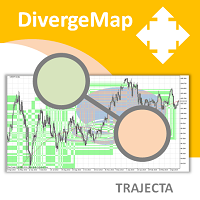 Trajecta DivergeMap NZD