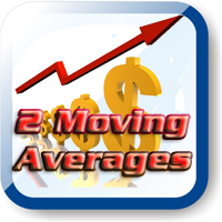 Two Moving Averages