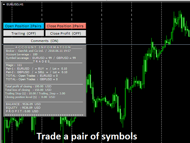 Trade a pair of symbols