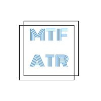 MTF ATR with alert