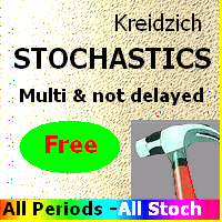 Stochastics Multi not delayed Step Stochf