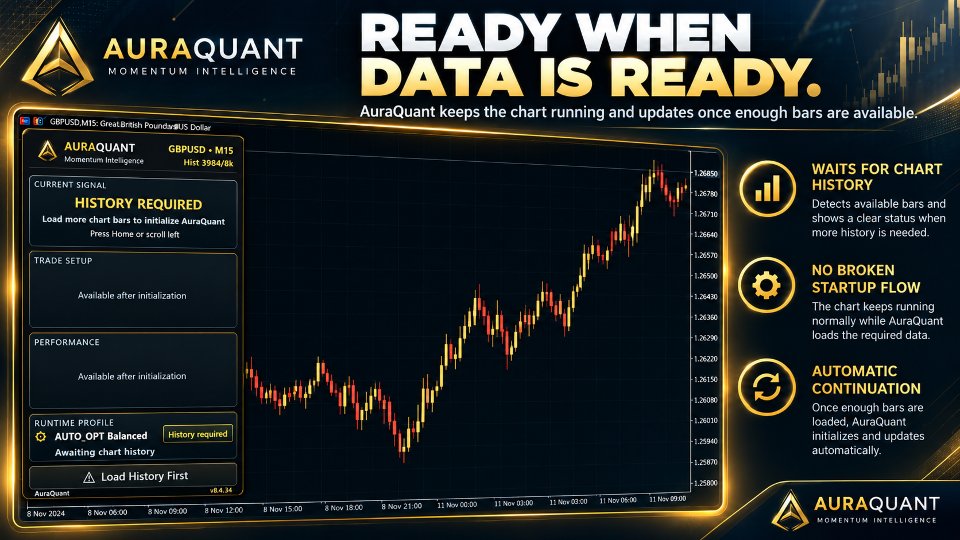 스크린샷 #2 AuraQuant
