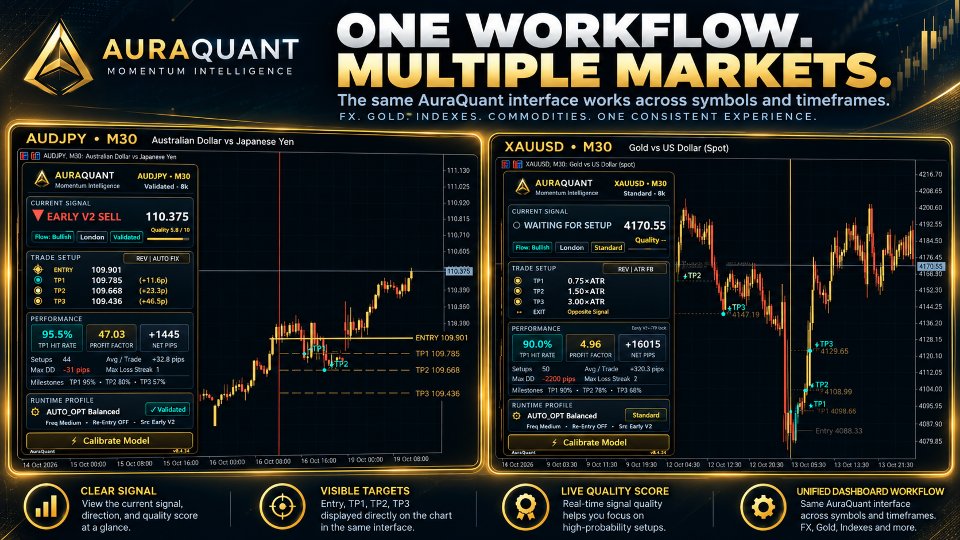 스크린샷 #4 AuraQuant