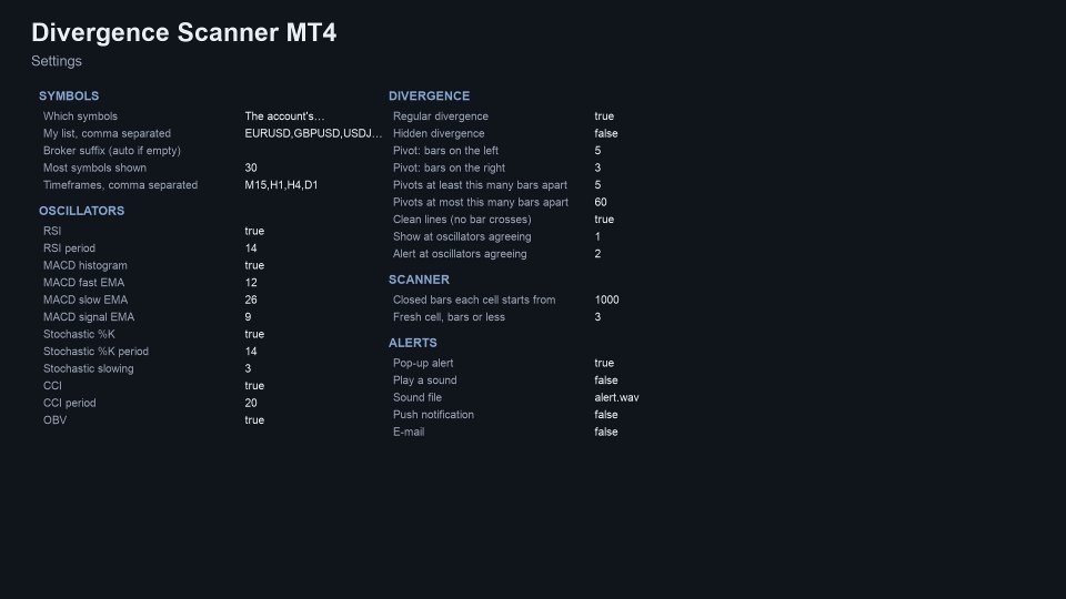 Снимок экрана #8 Divergence Scanner MT4