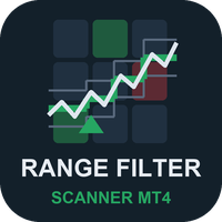 Range Filter Scanner MT4