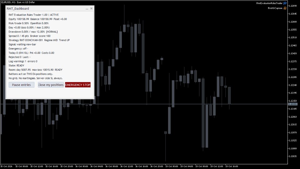 Screenshot #1 RMT Evaluation Rules Trader