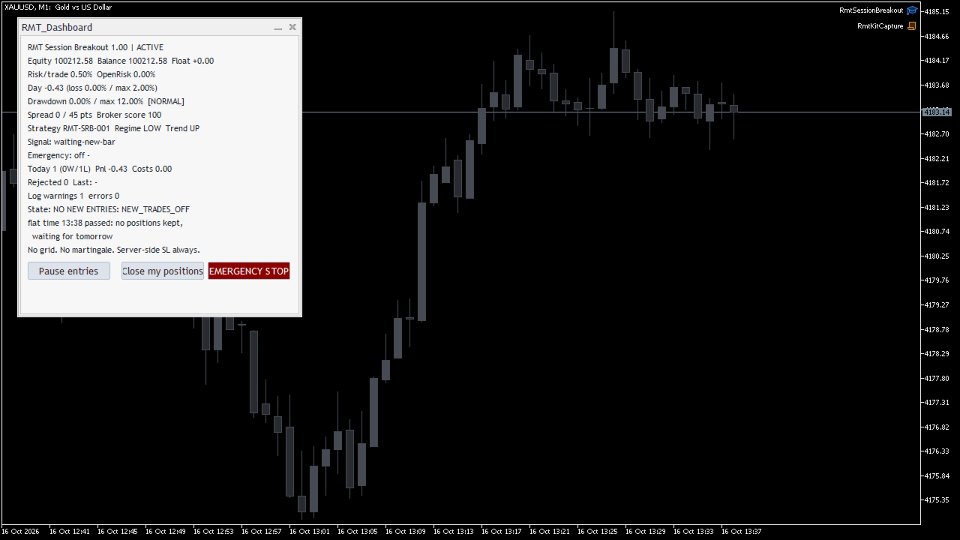 Screenshot #4 RMT Session Breakout