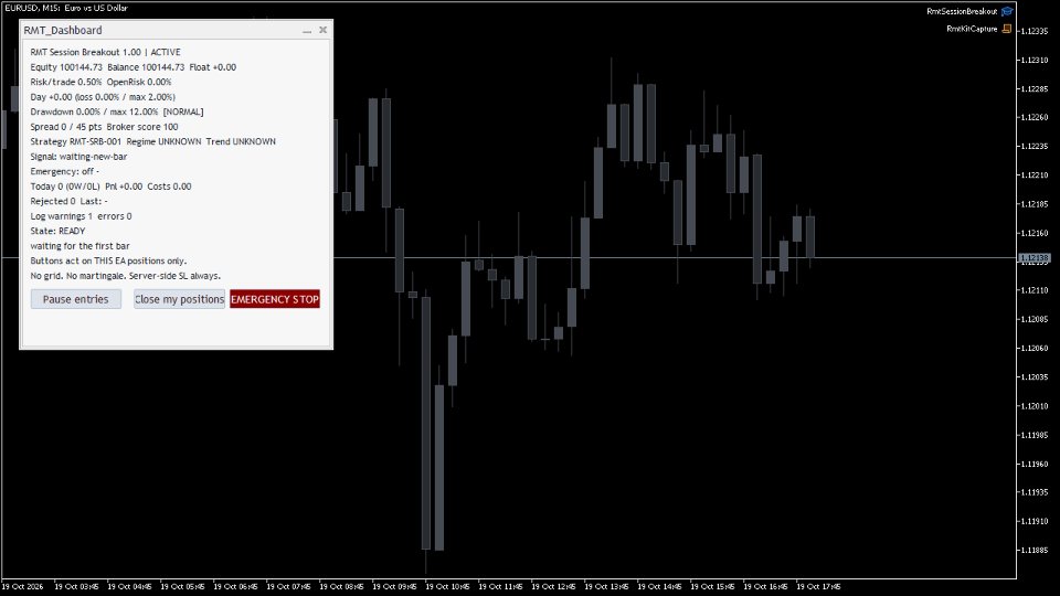 Screenshot #2 RMT Session Breakout