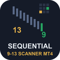 Sequential Scanner MT4