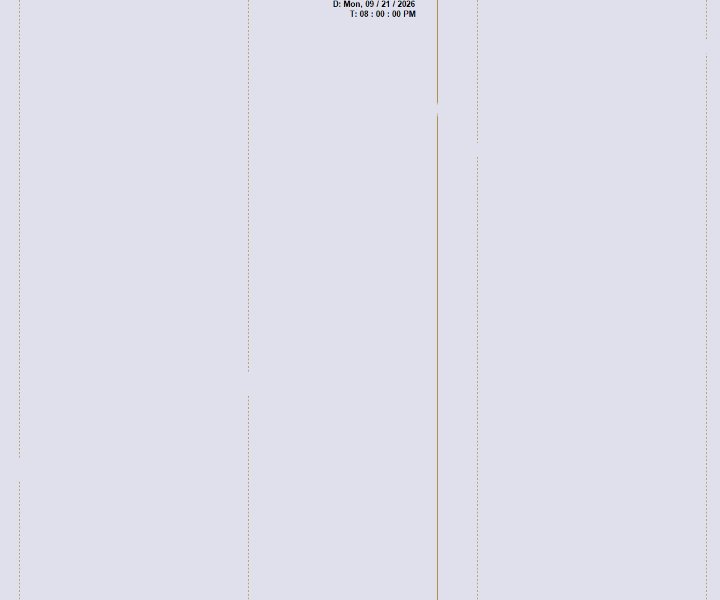 Screenshot #1 The Beway Sync