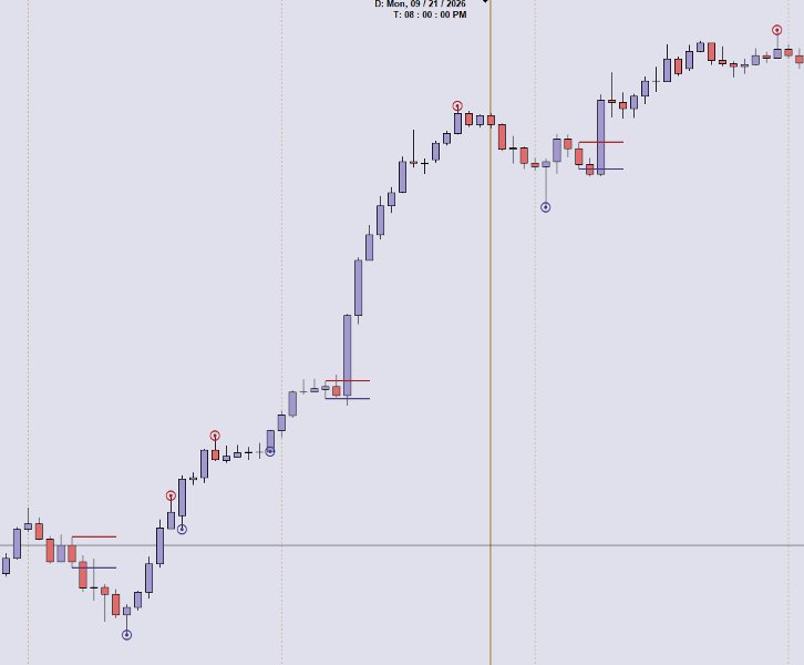 Screenshot #2 The Beway Sync