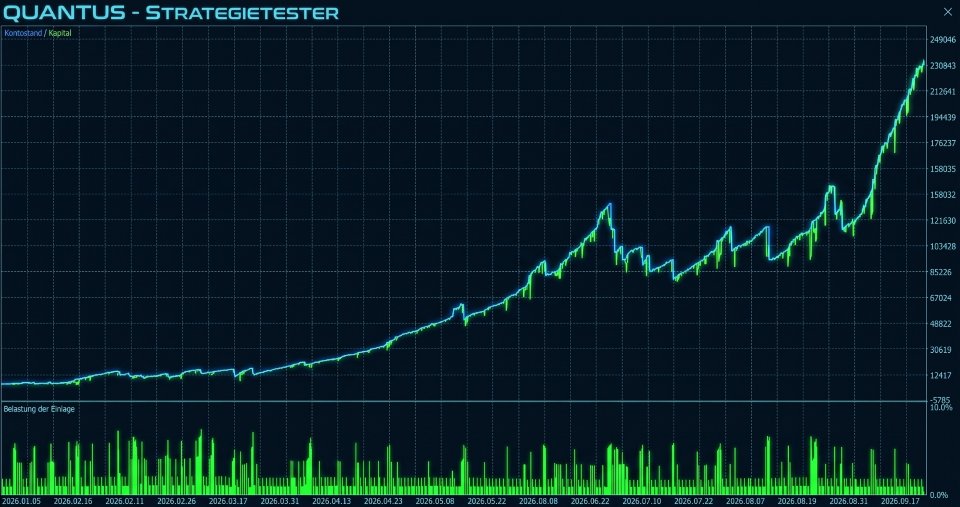 Screenshot #2 Quantus