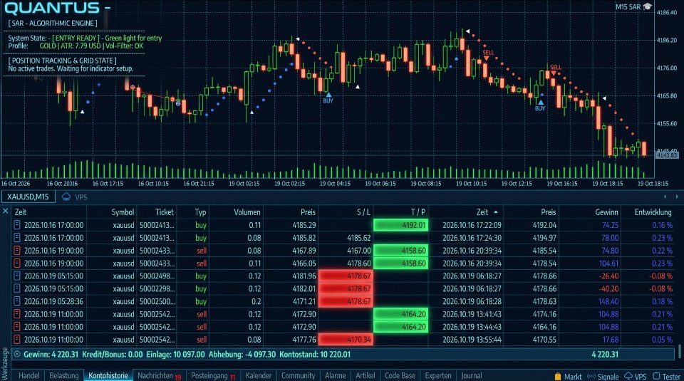 Screenshot #4 Quantus