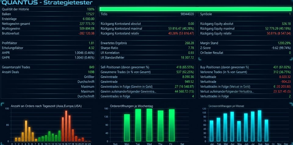 Screenshot #3 Quantus