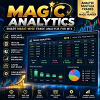 Magic Analytics