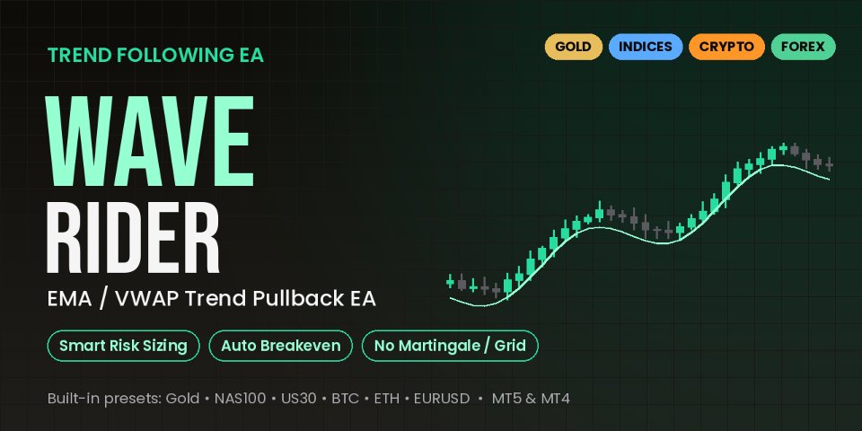 Screenshot #1 OmniTrade Trend Pullback