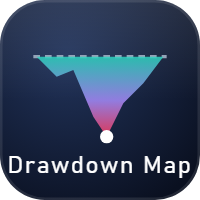 Drawdown Map