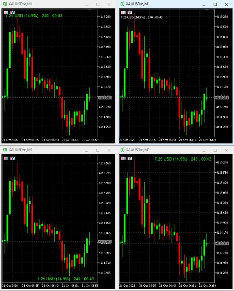 Screenshot #1 HD Pip Spread Timer