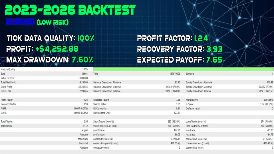 Screenshot #5 Matrix MACD