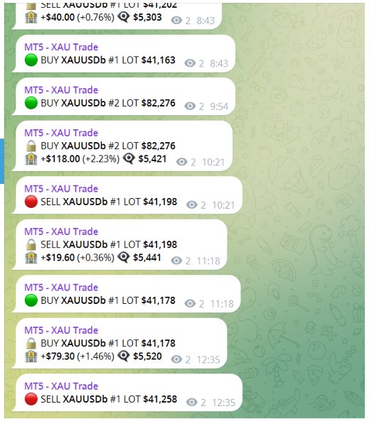 Screenshot #1 XAUGoldFlow