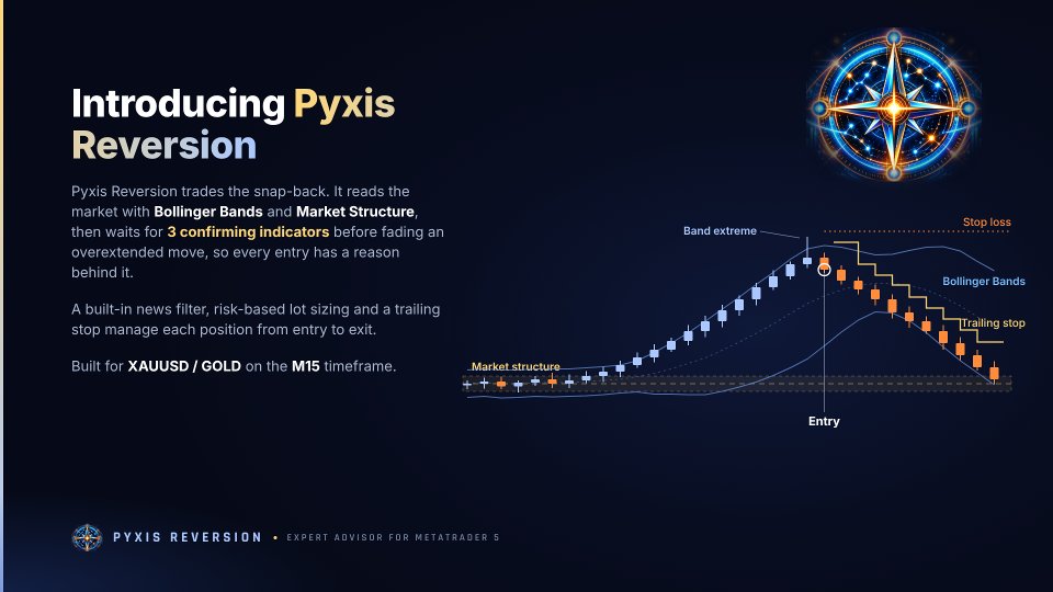 Screenshot #2 Pyxis Reversion